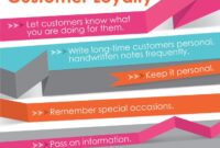 How to Build Customer Loyalty in the Accessories Segment How to Build Customer Loyalty in the Accessories Segment