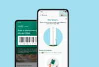 Creating Loyalty Programs for Hardware and Home Supply Shoppers