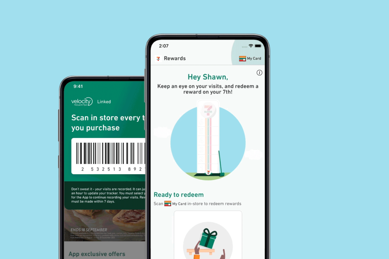 Creating Loyalty Programs for Hardware and Home Supply Shoppers