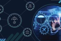 Personalization in the Online Insurance Buying Experience Personalization in the Online Insurance Buying Experience