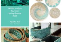 Top Lifestyle Products That Are Trending in 2025