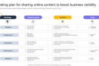 Key Marketing Techniques for Selling Insurance Products Online Key Marketing Techniques for Selling Insurance Products Online