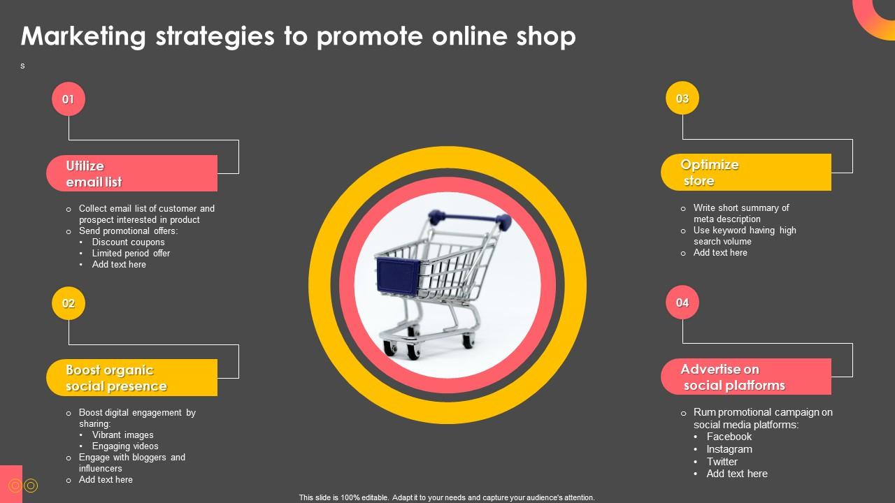 Key Strategies for Marketing Household Products Online Effectively