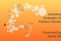 Key Marketing Tactics for Selling Fashion Accessories