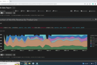 Using Data Analytics to Predict Used Car Buyer Behavior
