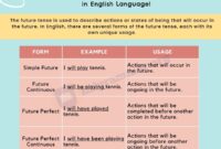 The Future of Self-Service BI Tools and Their Market Growth Unveiled The Future of Self-Service BI Tools and Their Market Growth Unveiled