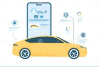 Using Video Marketing to Showcase Used Car Inventory