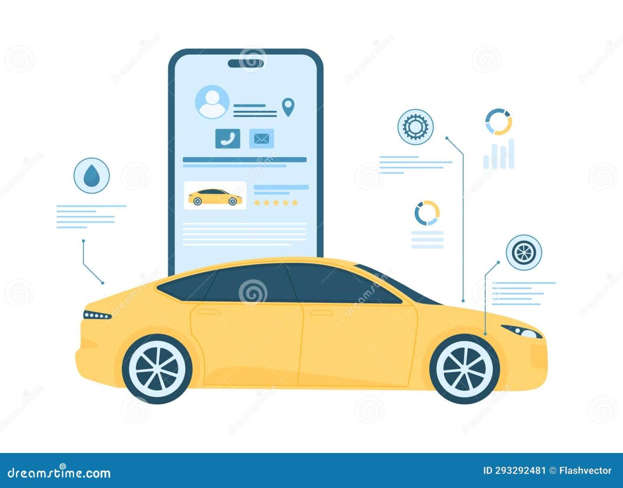 Using Video Marketing to Showcase Used Car Inventory