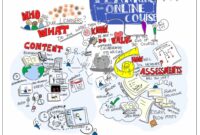 How Online Reviews Influence Used Car Purchases